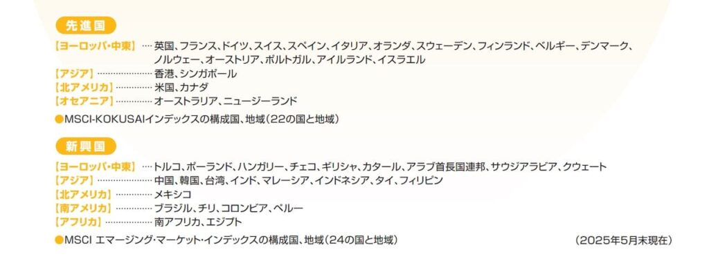 「五大陸株式ファンド」の目論見書より引用した商品説明画像。