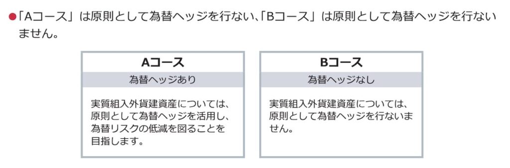 「米国NASDAQオープン」の目論見書より引用した商品説明画像。